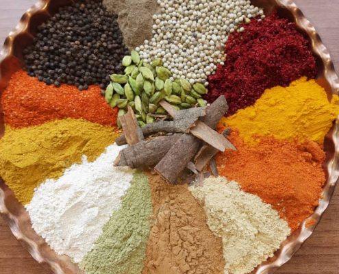 لیست قیمت محصولات